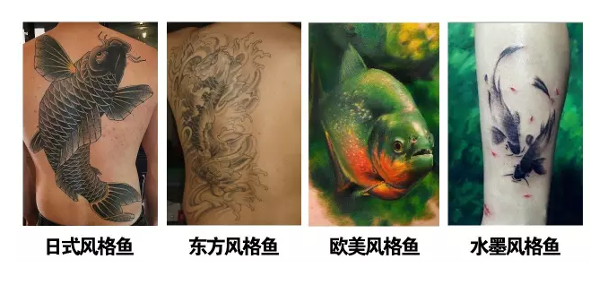 北京纹身展会比赛分类
